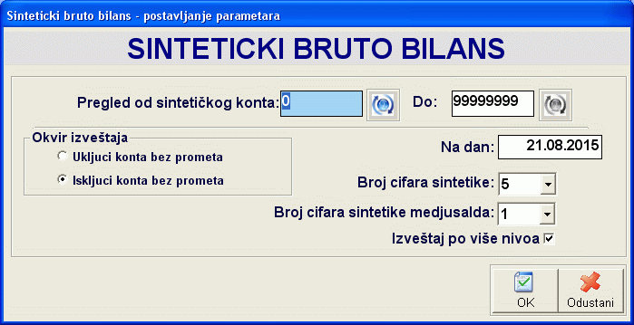 Postavljanje parametara sintetičkog bruto bilansa