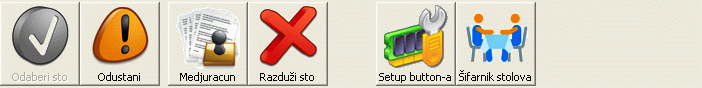 Izgled Glavnog toolbar-a ekrana za rad sa stolovima